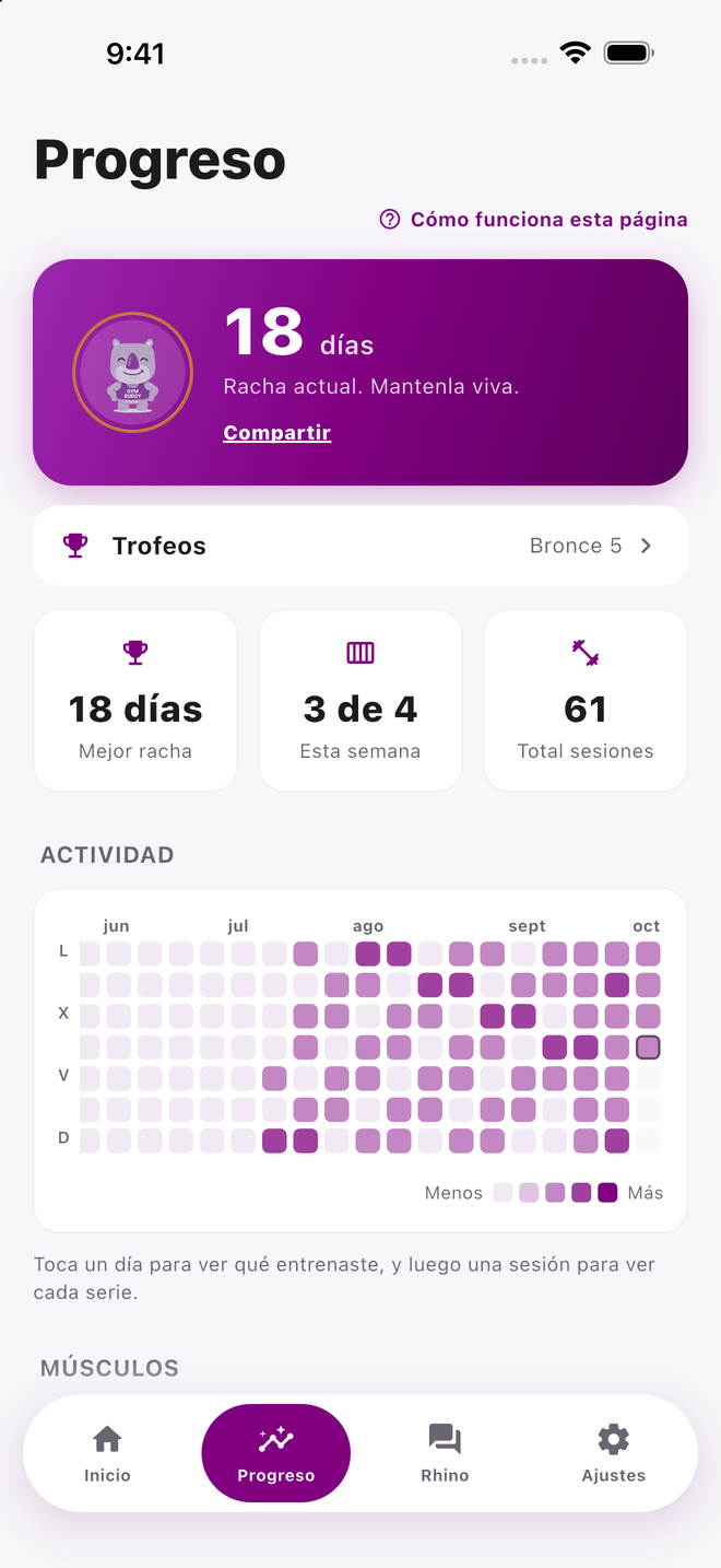 La pestaña Progreso con la racha, el mapa de músculos de esta semana, la fila de trofeos y el mapa de calor de actividad