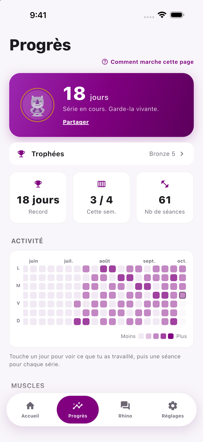 L’onglet Progrès avec la série de jours, la carte des muscles de la semaine, la rangée de trophées et la carte de chaleur de l’activité