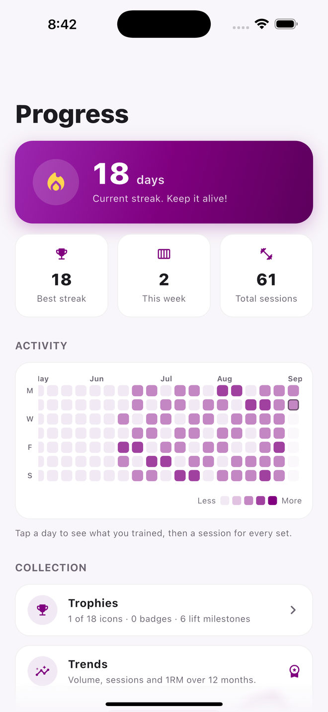 Progress screen with the current streak, best streak, sessions this week, an activity heatmap and the trophy collection