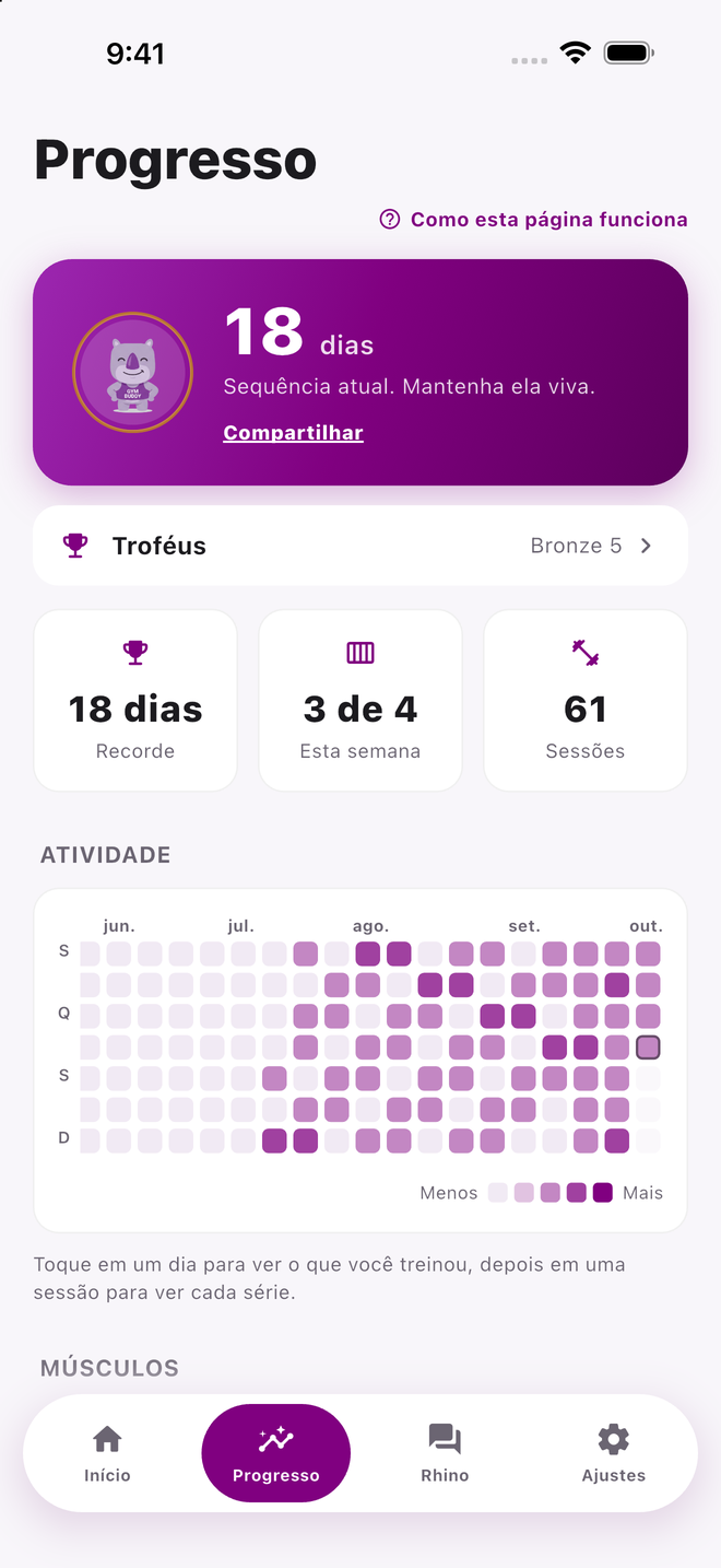 A aba Progresso com a sequência, o mapa dos músculos da semana, a fileira de troféus e o mapa de calor de atividade