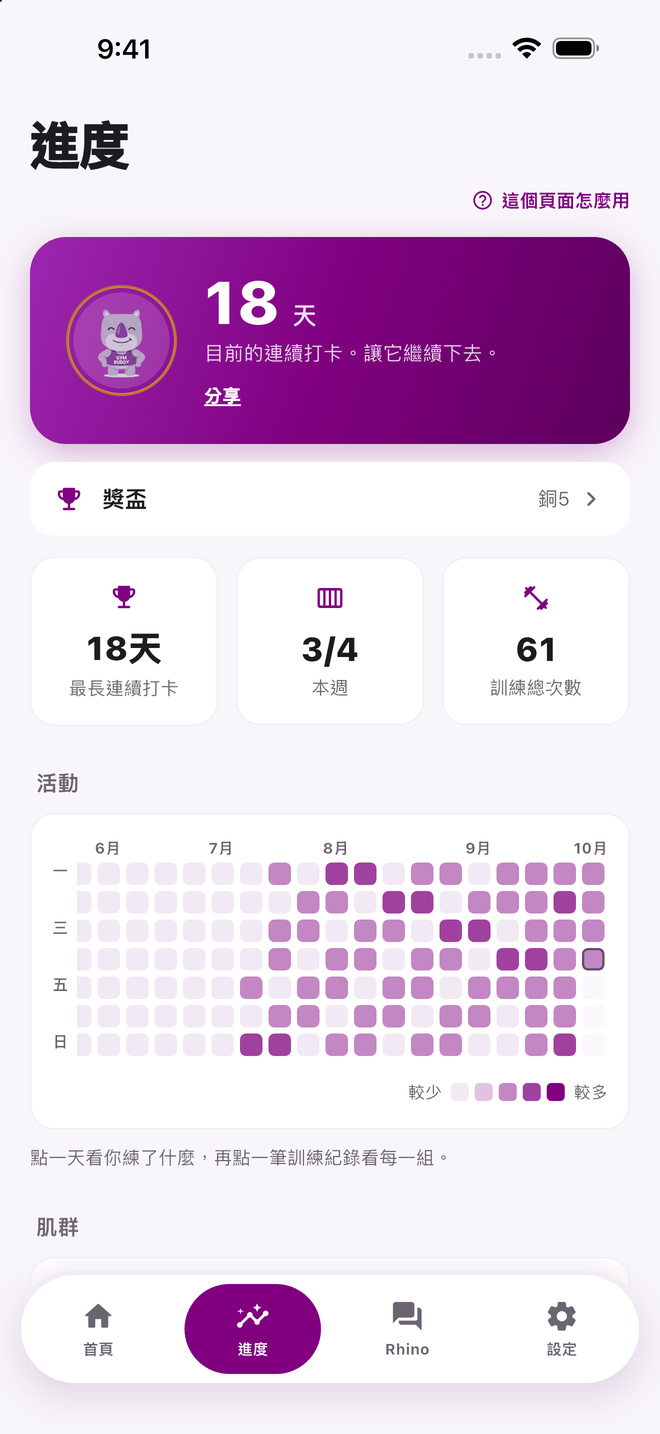 「進度」分頁，有連續打卡、本週肌群圖、一排獎盃和活動熱力圖